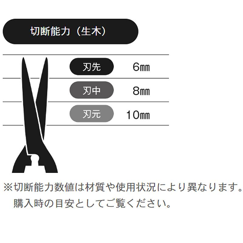 鋏正宗 鋭型 刈込鋏 プロ用 No.127 白紙 刃長 210 mm 尺7寸柄 吉岡刃物 三冨D |  | 01