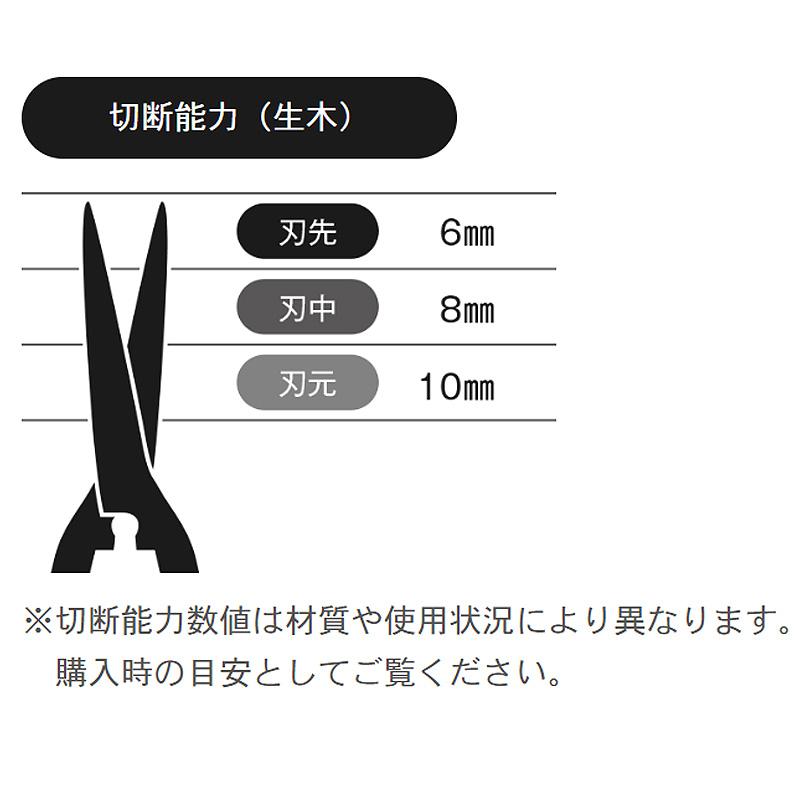 特注 鋏正宗 鋭型 刈込鋏 プロ用 No.128 刃長 240 mm 尺5寸柄 吉岡刃物 三冨D |  | 01