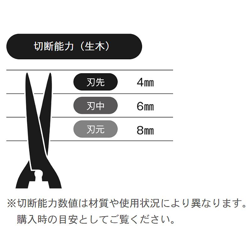 特注 プロ用 本職用 鋭型 刈込鋏 裏すき No.129 刃長 270 mm 安来鋼青紙 喜八作 尺5寸柄 吉岡刃物 三冨D |  | 01