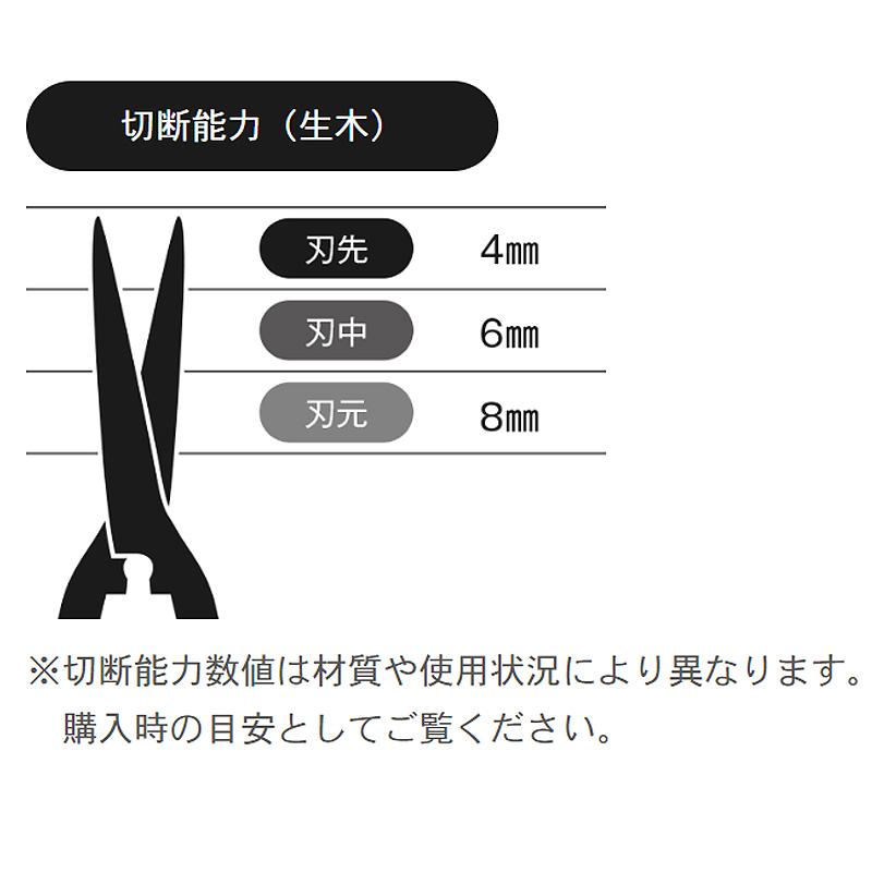 プロ用 本職用 鋭型 刈込鋏 裏すき No.130 刃長 300mm 安来鋼青紙 喜八作 270mm ナタ柄 吉岡刃物 三冨D |  | 01