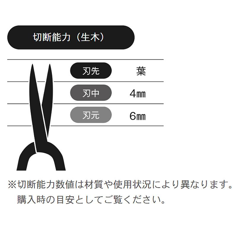 プロ 本職用 園芸 葉刈鋏 葉刈門型ブラック No.106B 刃長サイズ 210 mm 安来鋼白紙 鋏正宗 吉岡刃物 三冨D |  | 01