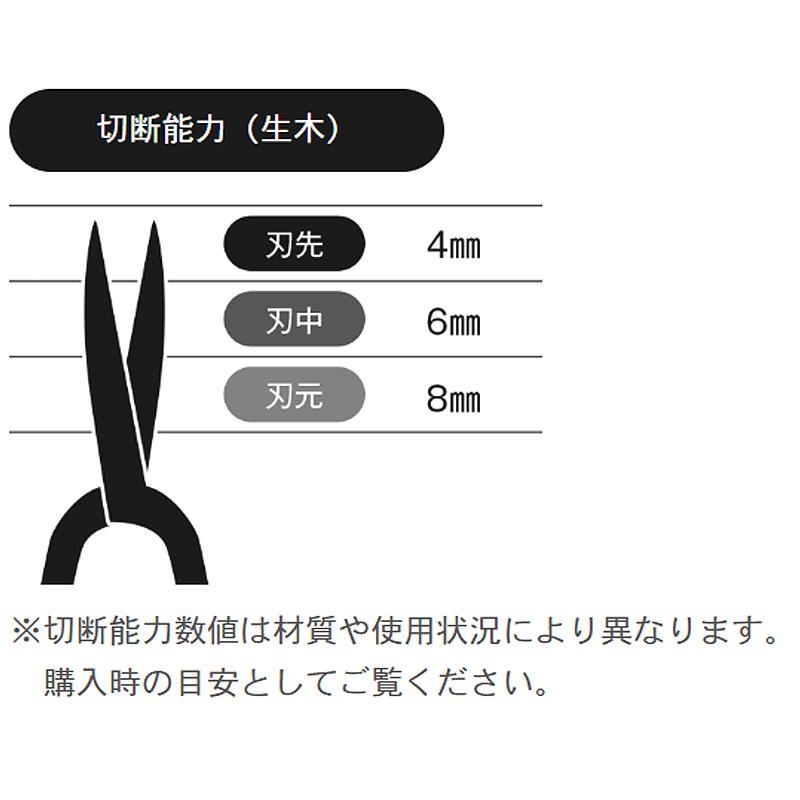 プロ 本職用 園芸 葉刈鋏 葉刈門型裏ベタ 喜八 No.109A 刃長サイズ 210 mm 安来鋼青紙 吉岡刃物 三冨D |  | 01