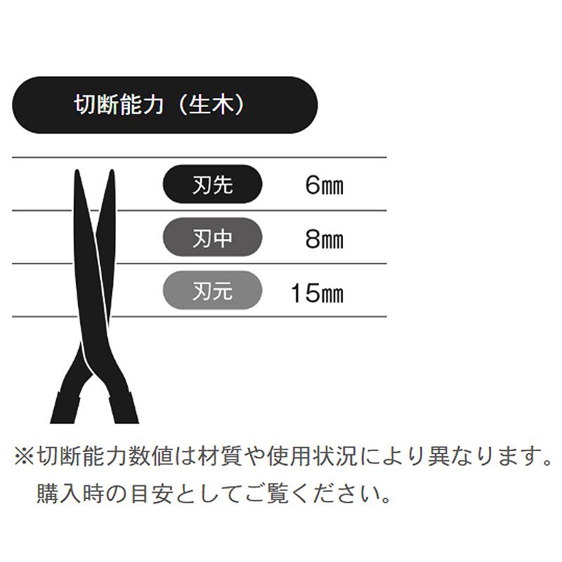 セミプロ用 一般 刈込鋏 No.401 刃長サイズ 180 mm のこかり短柄 のこかりくん 吉岡刃物 三冨D |  | 01