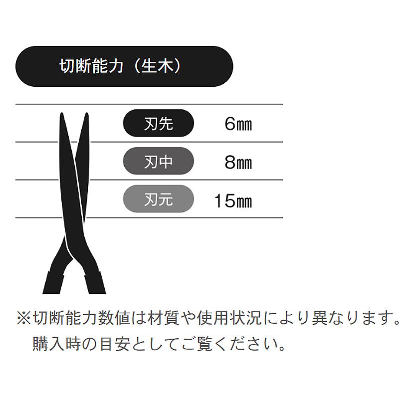 セミプロ用 一般 刈込鋏 No.402 刃長サイズ 180 mm のこかり長柄 のこかりくん 吉岡刃物 三冨D |  | 01