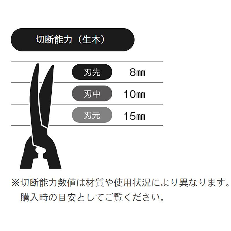 特殊鋏 安来鋼白紙 No.123 刃長サイズ 170 mm 荒木用鋏 吉岡刃物 三冨D |  | 03
