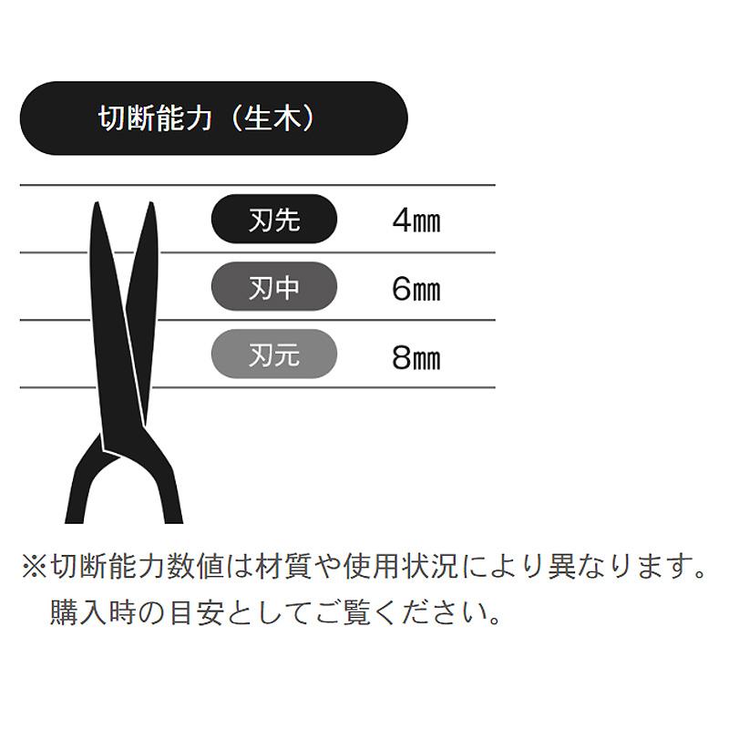 青紙鋼 植木屋鋏 No.2025 刃長サイズ 75 mm 安来鋼 ネジ ガーデニング 農園 手になじむ逸品 植木鋏 吉岡刃物 三冨D |  | 01