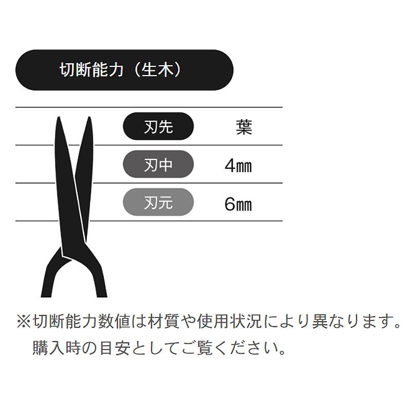青紙鋼 植木屋鋏 No.205 刃長サイズ 150 mm 安来鋼 カシメ ガーデニング 農園 手になじむ逸品 植木鋏 吉岡刃物 三冨D |  | 01