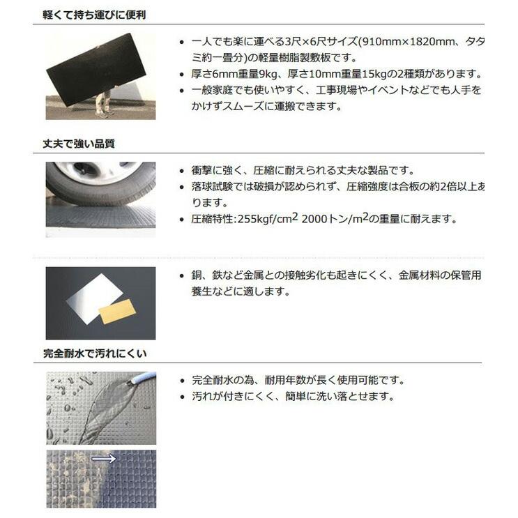 敷板 ジュライト 1820×910mm 厚さ6mm 9kg ポリエチレン製 京葉興業 カ施 個人宅配送不可 北海道不可 代引不可 |  | 01