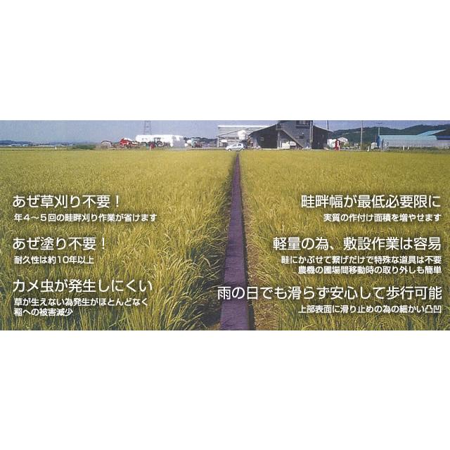 軽量 畦畔カバー 片受けタイプ リピープラス あぜ板 畦板 アゼ板 ブロック あぜカバー 個人宅配送不可 代引不可 |  | 02