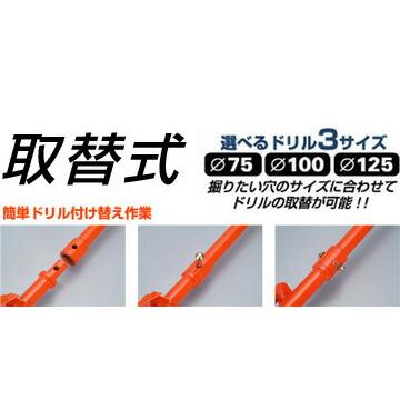 替刃のみ 取替式スパイラルボーラー 直径 75mm用交換ドリル SB-075-AG 穴掘り器 杭抜き スペア 替刃 シMH |  | 01