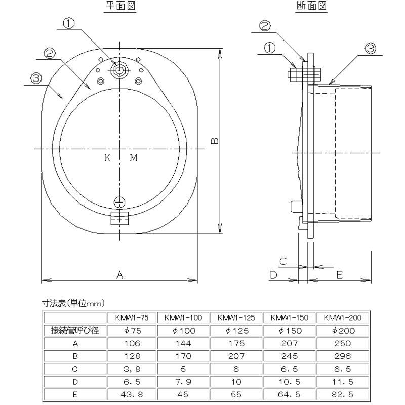 水口パイプ 灰色 75型 VP75 VU75 用 塩ビパイプ に接続可 KMW01 ( 田んぼ 水田 田 田んぼ の給水口 吸水口 取水栓 ) 東栄管機 DZ |  | 03