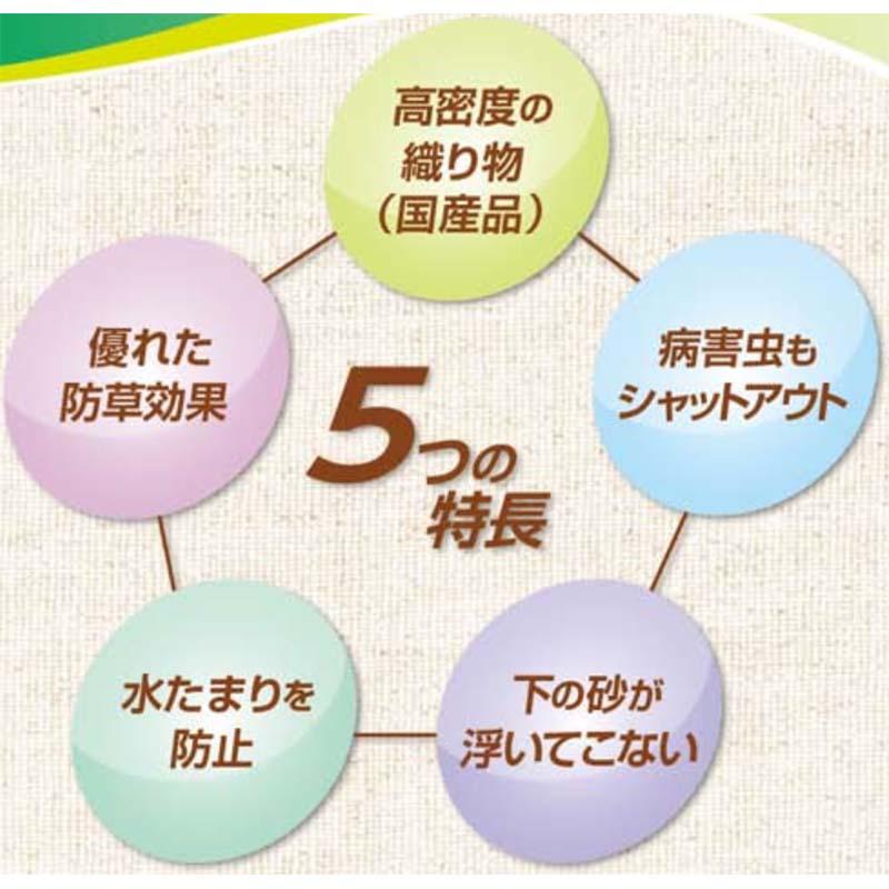 ルンルンシート　白ピカ　反射率　向上　アップ　反射効果のある　K麻　防草シート　小泉製麻　代引不可　個人宅配送不可　遮熱性　幅1.0m×100m