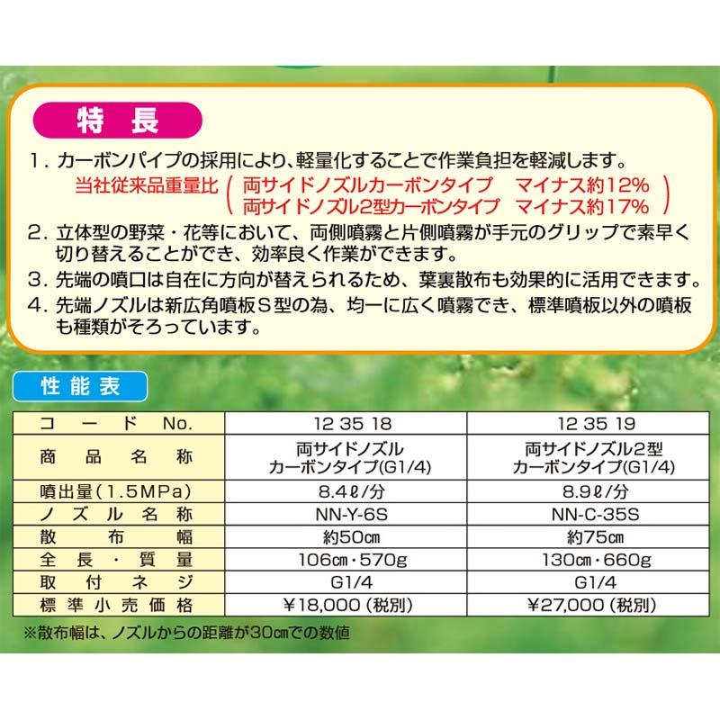 両サイド ノズル 2型 カーボン タイプ G1/4 (123519) ヤマホ 工業 防J 代引不可 |  | 01