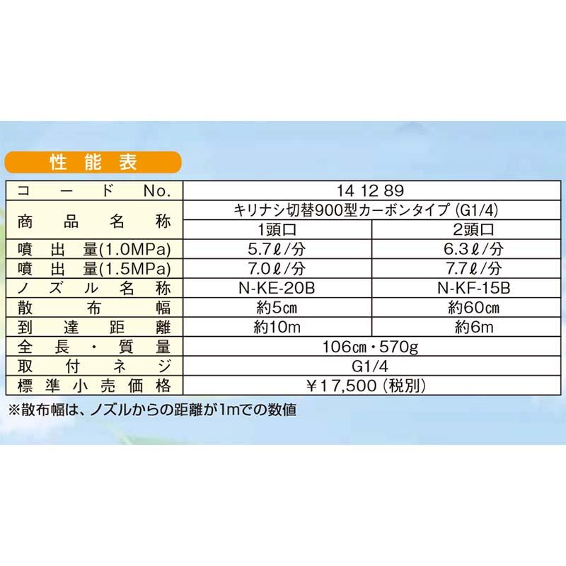 キリナシ 切替 900型 カーボン タイプ G1/4 (141289) ヤマホ 工業 防J 代引不可 |  | 02