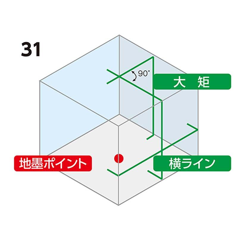 レーザーロボ LEXIA-E グリーン 31 受光器・三脚セット 70893 レクシア シンワ測定 H |  | 02