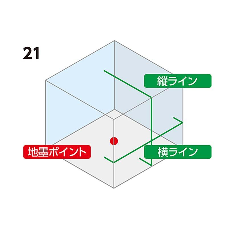 レーザーロボ LEXIA-E グリーン 21 受光器・三脚セット 70891 レクシア シンワ測定 代引不可 |  | 02