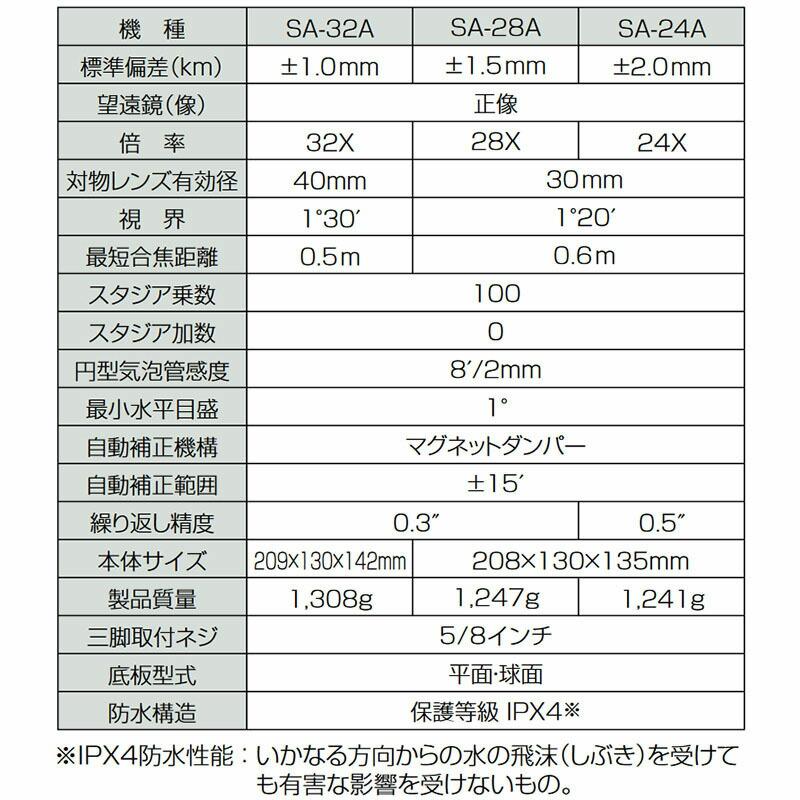 オートレベル SA-32A 球面脚頭式三脚付 77055 シンワ測定 H |  | 01