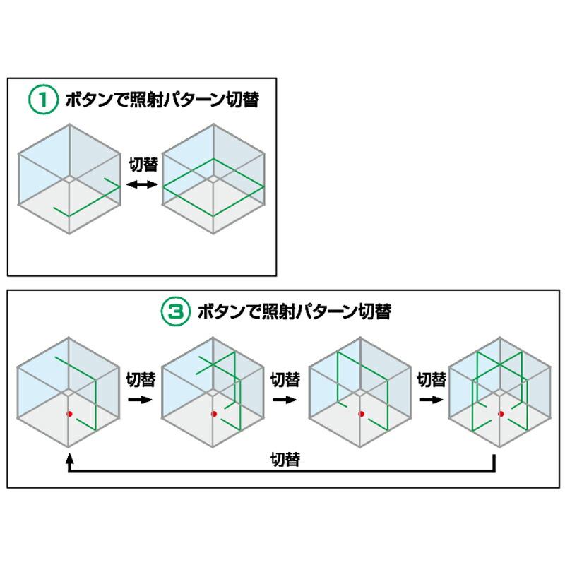 受光器・三脚 セット レーザーロボグリーン グリーン Neo 51 AR BRIGHT 78289 シンワ測定 代引不可 |  | 02