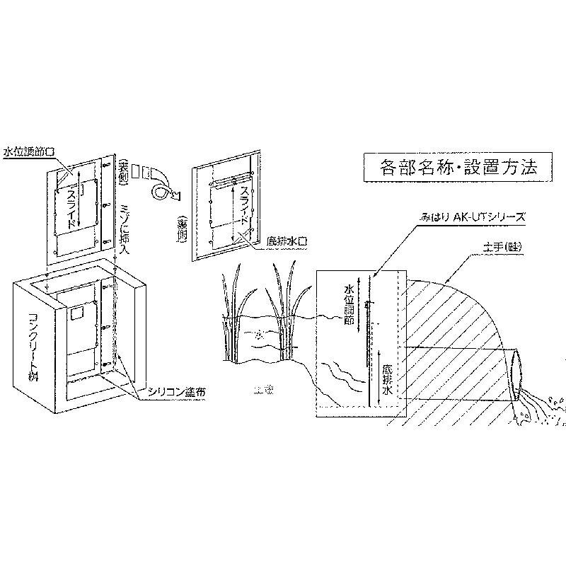 ステンレス製 ( 水田 用 排水門 水位 調整 ) みはり AK-UT300 300mmタイプ コンクリート排水桝 内付けタイプ 田んぼ 三田精機 代引不可 |  | 02