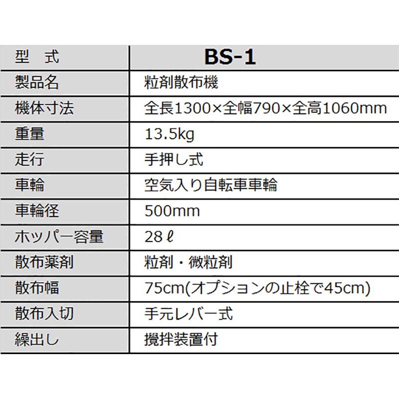 粒剤散布機 BS-1 みのる産業 シBD | みのる産業 | 01