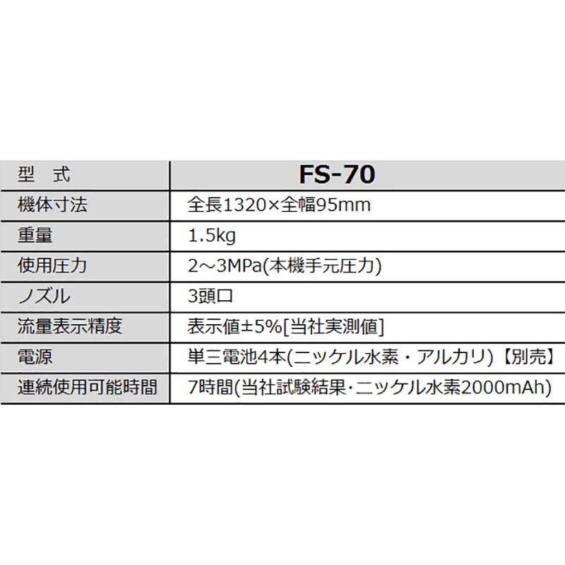 静電噴口 多頭型 e-ジェッター FS-70 3頭口 みのる産業 岩F D | みのる産業 | 01
