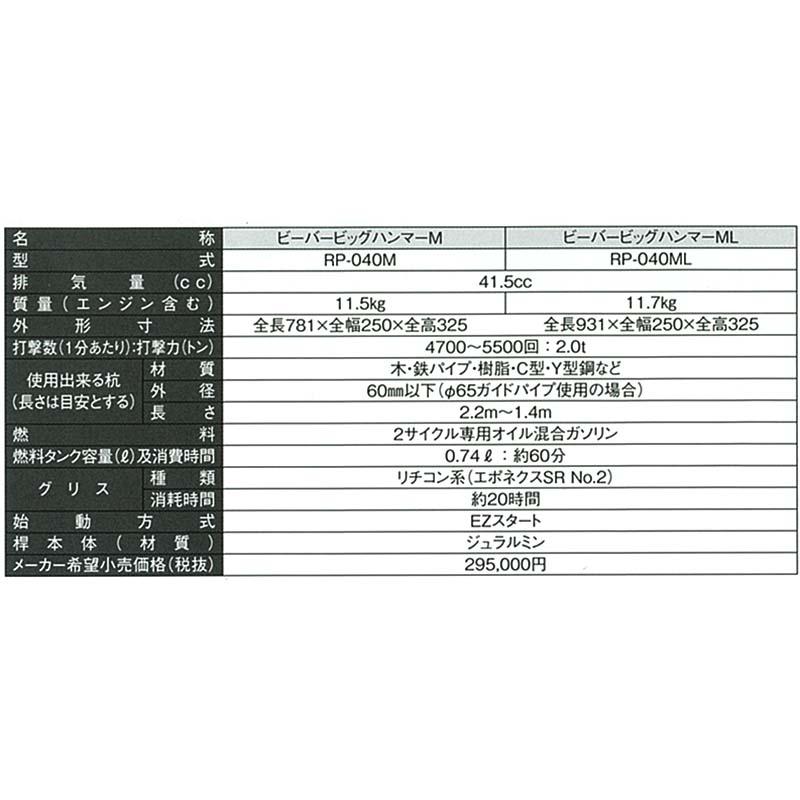 杭打ち機 ビーバー ビッグハンマー ハイパワー型 RP-042ML 杭打機 ガイドパイプ直径65mm付 山田機械工業D |  | 02