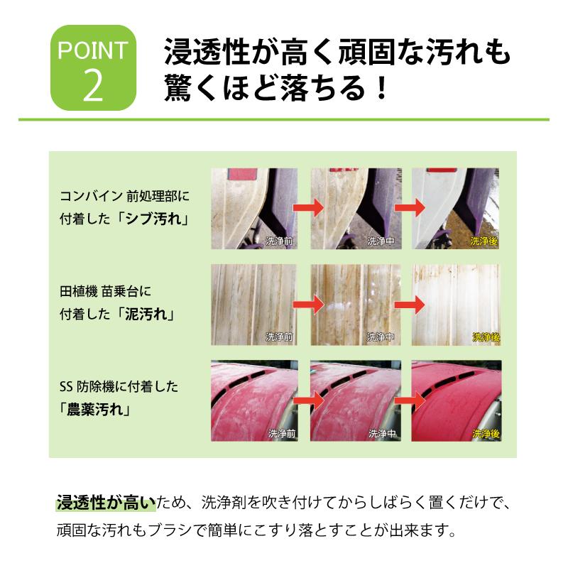 4個セット 《 農匠 》 4L 農機具 専用 万能 洗浄剤 泥 渋 油 オイル グリス 汚れ クリーナー 農業 機械 メンテナンス サンエスエンジニアリング オK 代引不可 |  | 04