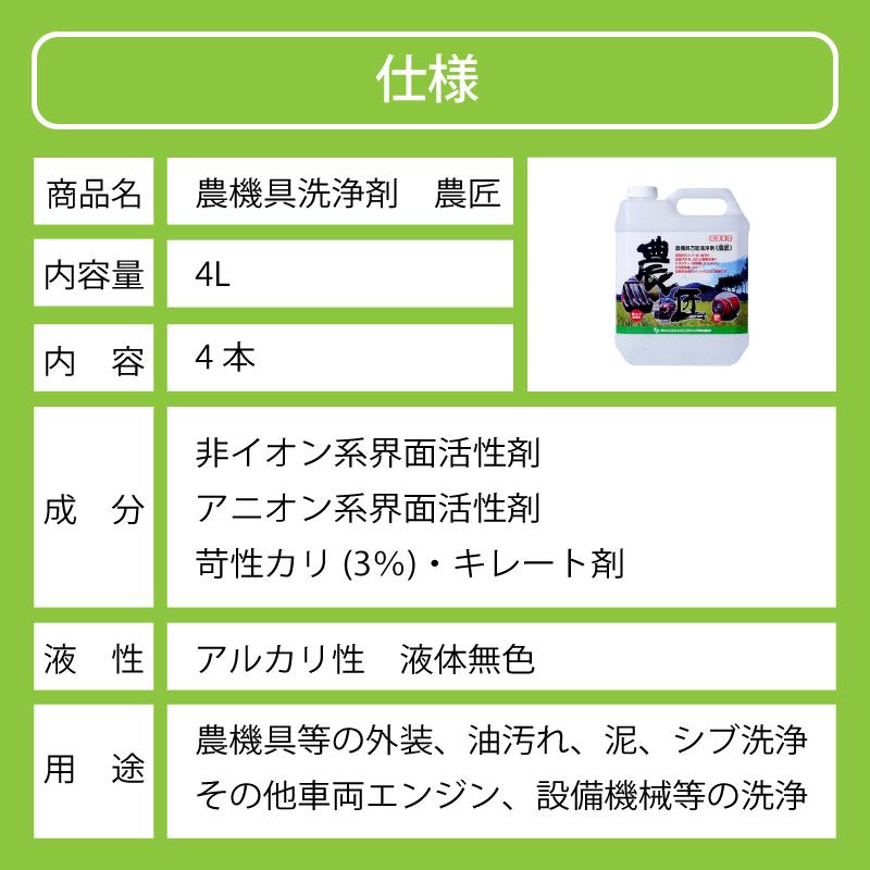 4個セット 《 農匠 》 4L 農機具 専用 万能 洗浄剤 泥 渋 油 オイル グリス 汚れ クリーナー 農業 機械 メンテナンス サンエスエンジニアリング オK 代引不可 |  | 09