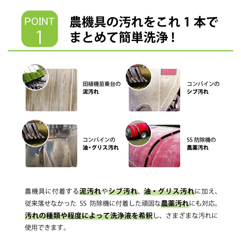 《 農匠 》 20L 農機具 専用 万能 洗浄剤 泥 渋 油 オイル グリス 汚れ 濃縮 クリーナー 農業 機械 メンテナンス サンエスエンジニアリング オK 代引不可 |  | 03