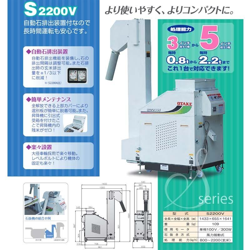 玄米の石抜きに便利な石抜機のご紹介 | わいずニャン 情報局 玄米の石抜きに便利な石抜機のご紹介 | わいずニャン 情報局