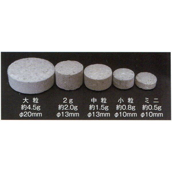 ミニ プロミック錠剤 オキサミド タイプ 8-25-8 9.3kg ミニ 置き肥 ハイポネックス HYPONeX タS D｜plusys｜02