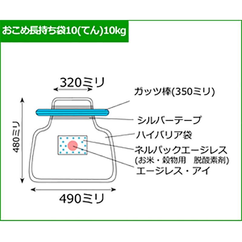 25セット ネルパック おこめ長持ち袋 10kg ボックス無 お米 米 コメ 酸化 虫 乾燥 臭い カビ 鮮度 保存 保管 脱酸素剤 長持ち おすすめ 一色本店 ハオ 代引不可 |  | 02