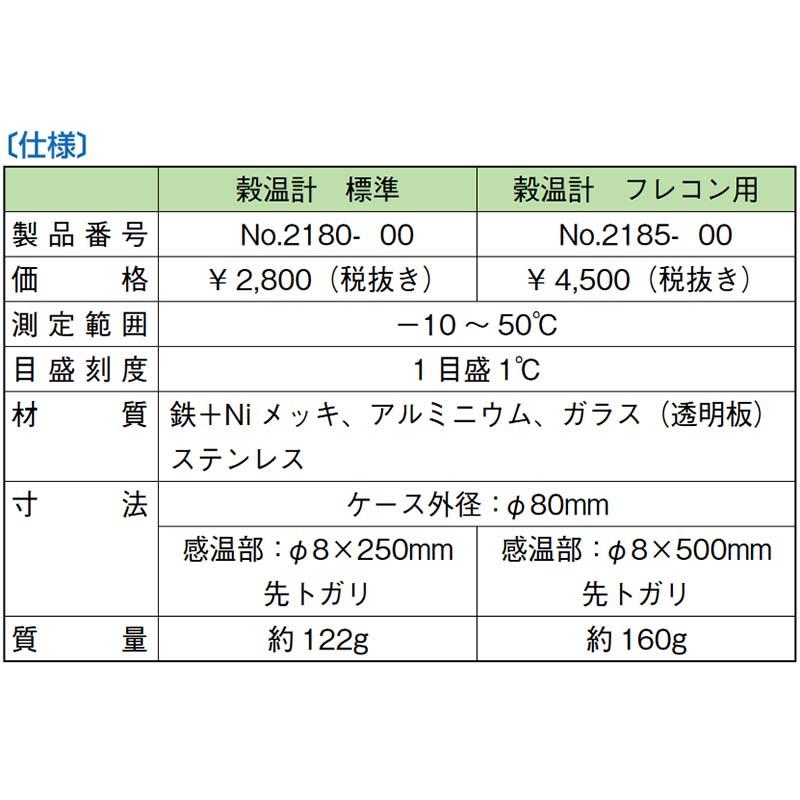 500mm バイメタル式 穀温計 2185-00 フレコン用 直径8×500mm 佐藤計量器製作所 宇N 代引不可 |  | 01