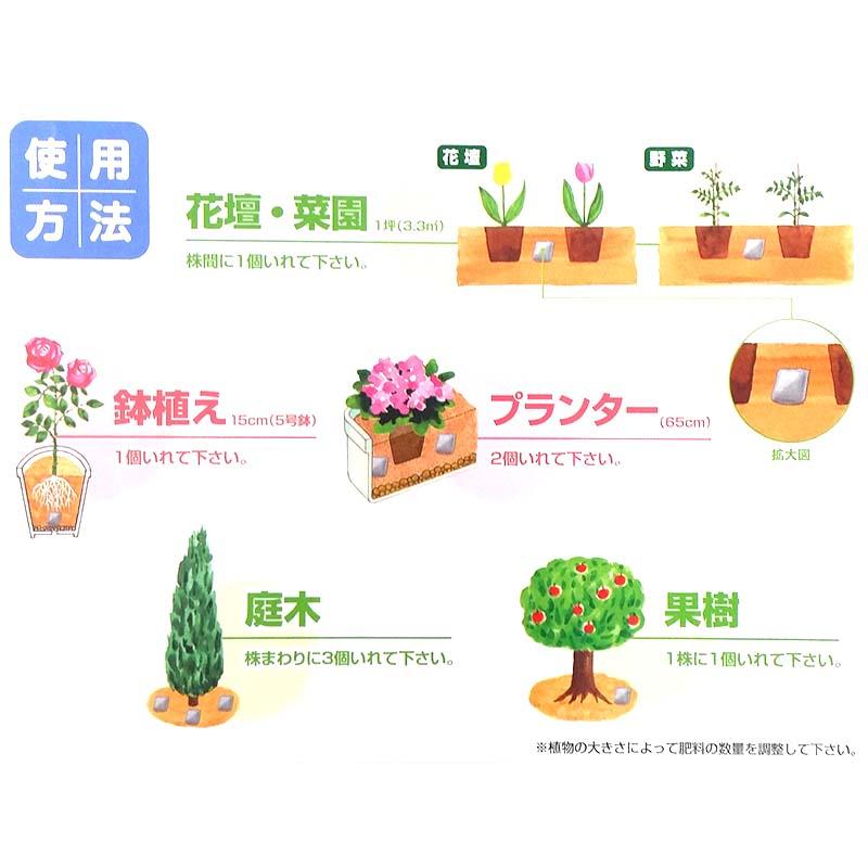 30袋 乳酸発酵ボカシ肥料 5-6-5 280g 肥効期間120日 高級 ボカシ 肥料 レバートルフ タS 代引不可 |  | 01