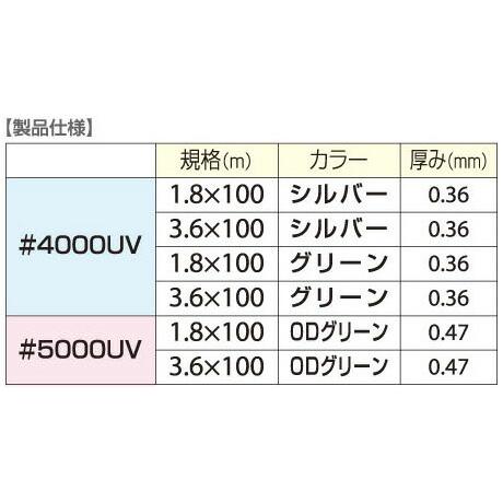 ターピー UVクロス #4000 シルバー 1.8×100m 高耐候性 萩原工業 個人宅配送不可 代引不可 |  | 02