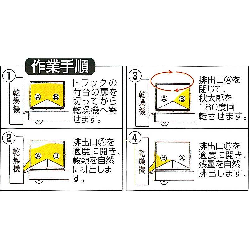 回転式 ロンバッグ 秋太郎 RS-21CH 1630L 33袋 搬送機 三洋 個人宅配送不可 シB 代引不可 |  | 01