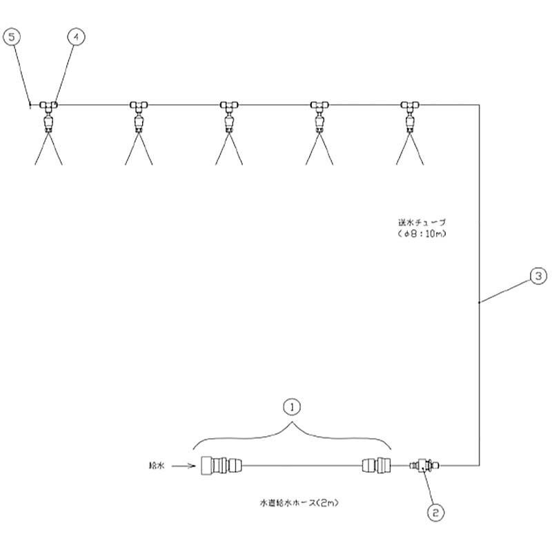 熱中症対策 COOLKIT-A 水道直圧タイプ 霧 ミスト フォグ クールキット いけうち 防J 代引不可 |  | 01