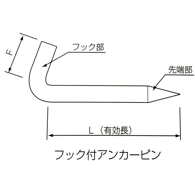 アンカーピン SR235 直径9mm 長さ200mm 200本 熱間鍛造 法面工法資材 小岩金網 共B 北海道不可 代引不可 |  | 01