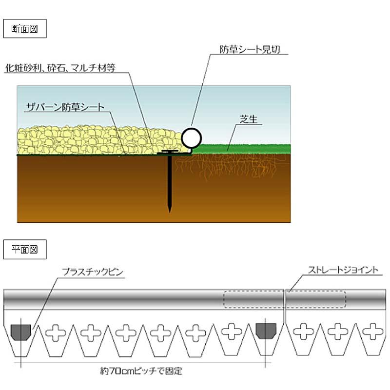 Qタイプ プラエッジ35 10セット 60m分 防草シート見切セット 黒 EDG-BWBL-3P リサイクルエッジング カ施 北海道不可 代引不可 |  | 02