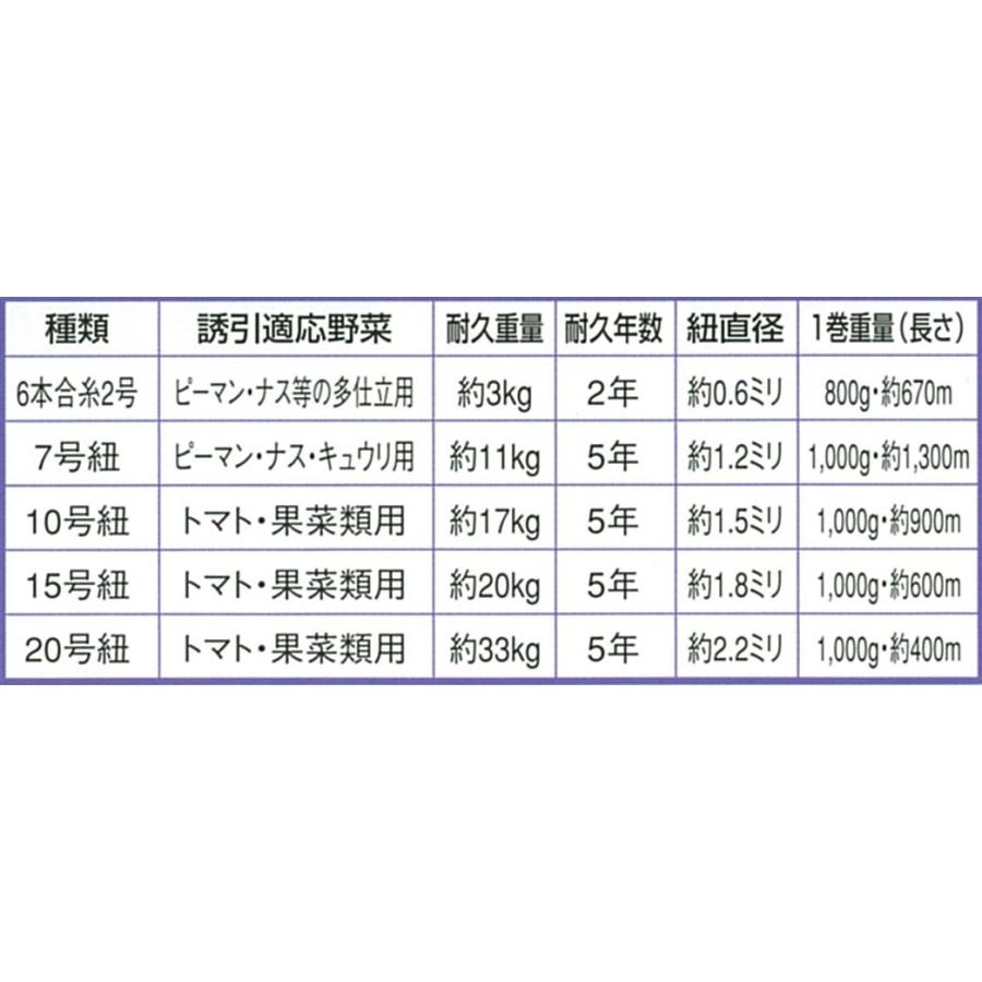 くきたっち誘引紐 10号 900m YH-KU10 シーム タS 代引不可 |  | 02