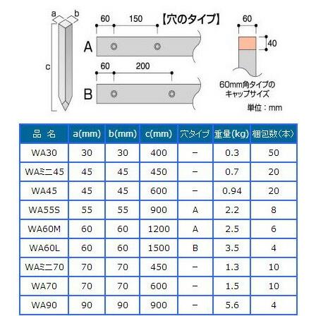 6本 プラ角杭 WA60M 60×60×1200mm ウE 代引不可 個人宅配送不可 北海道不可 |  | 01