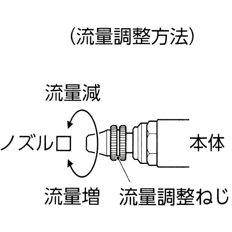 高圧ダスタエア 流量調整式 AG-T-01HP エアツール パオック H |  | 01