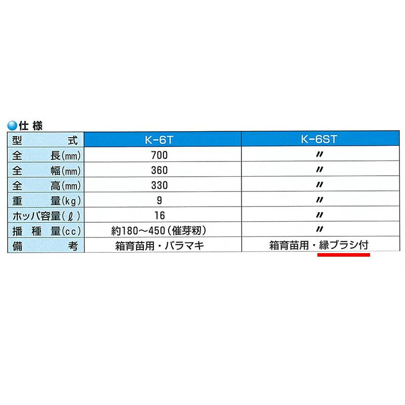 手押し播種機 K-6ST たねまき機 覆土兼用 縁ブラシ付 啓文社 オK 手押し播種機 K-6ST たねまき機 覆土兼用 縁ブラシ付 啓文社 オK