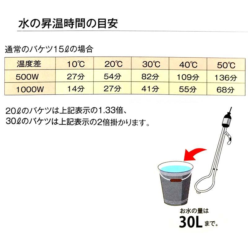 水用 投げ込みヒーター ロング 1KW サーモスタット付 30 から 120度 作業現場 アウトドアに 新光電気 坂K H |  | 04