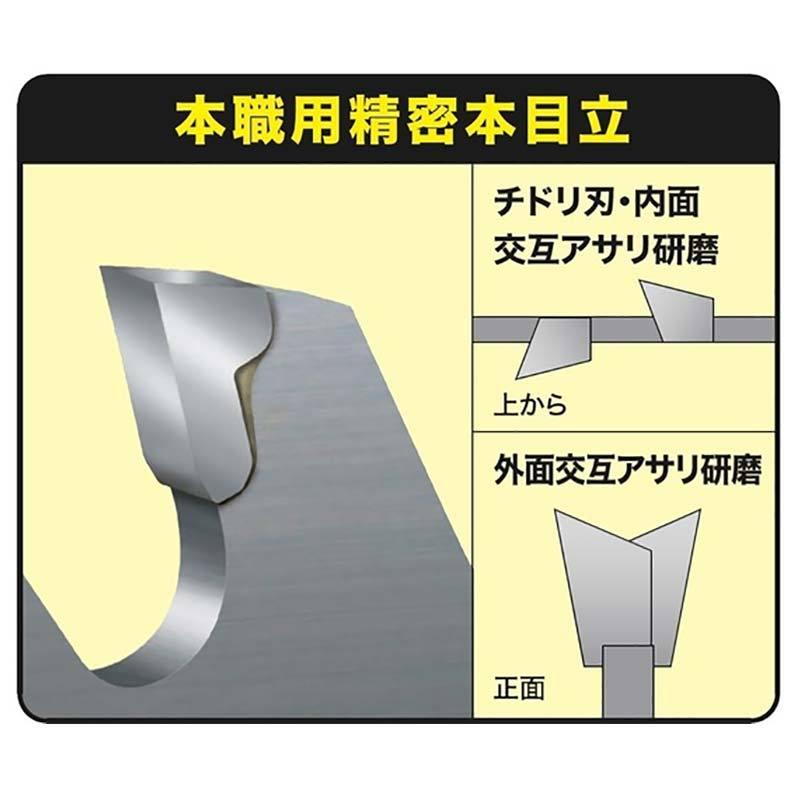 25枚 多様な チップソー ツムラ L 60 刃数60 外径230mm 日bd 山林用