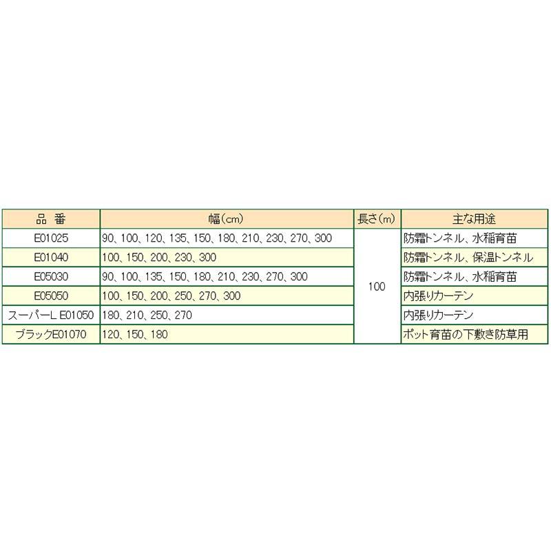 スカイテック　E05050　幅200cm　タS　北海道配送不可　長さ100m　内張りカーテン　不織布　タキイ種苗　代引不可