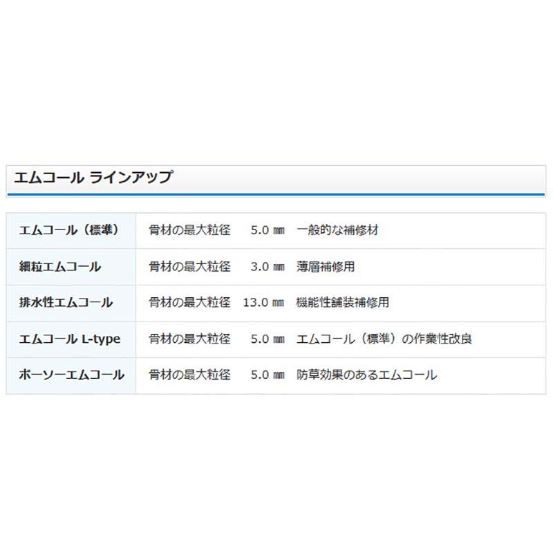 エムコール Lタイプ 30kg 農道補修 アスファルトの補修材 シンレキ工業 共B 北海道配送不可 代引不可｜plusys｜04