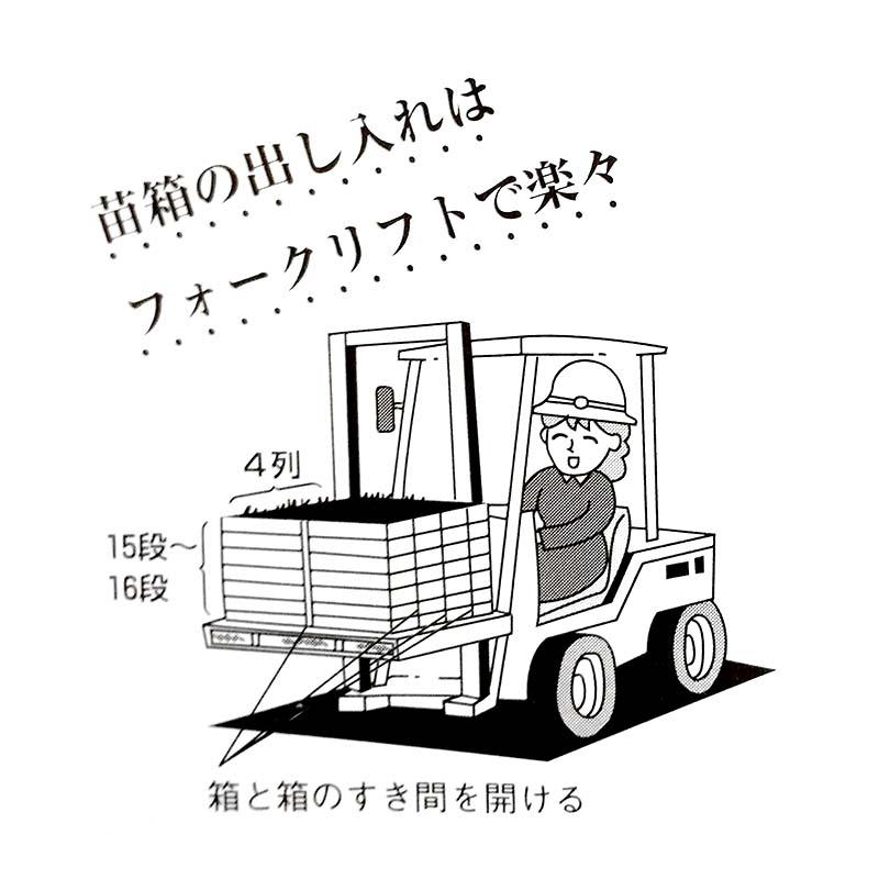 フォークリフト 出芽器 重ね1024枚収納 KL-1000HN 発芽器 発芽機 出芽機 啓文社 オK 個人宅配送不可 代引不可 |  | 01