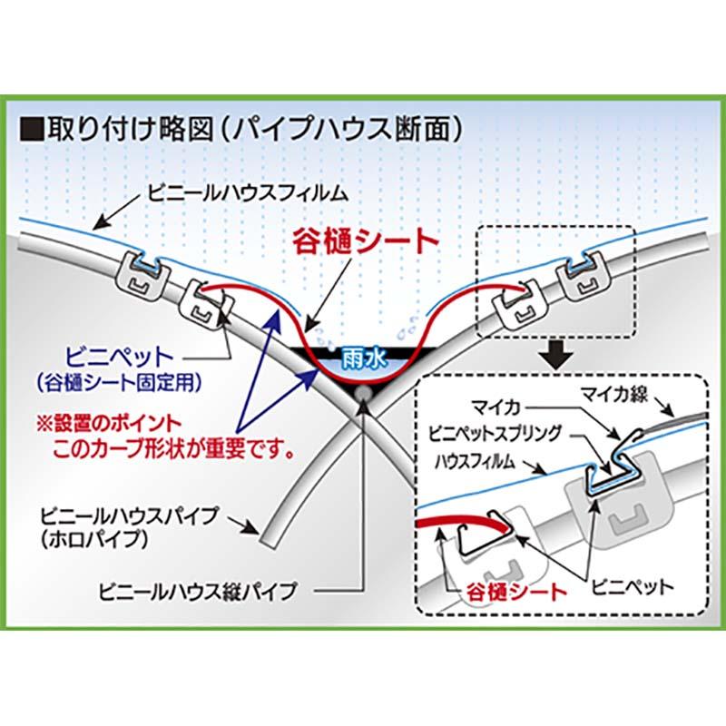連棟ハウス用 谷樋シート 30m巻 簡単設置 雨樋シート ビニールハウス パイプハウス ハウス 雨水 排水 谷樋 雨樋 シート エーワン新潟 個人宅配送不可 代引不可 |  | 01