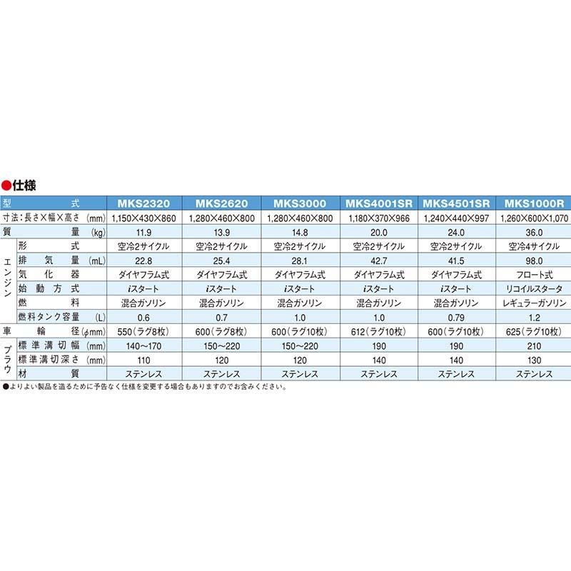 溝切ライダー MKS1000R 高トルク 4サイクルモデル 溝切機 共立 KIORITZ